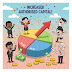 Change in Authorised Capital in Pvt Ltd.
