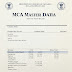Correction in Master Data in MCA by Private Limited